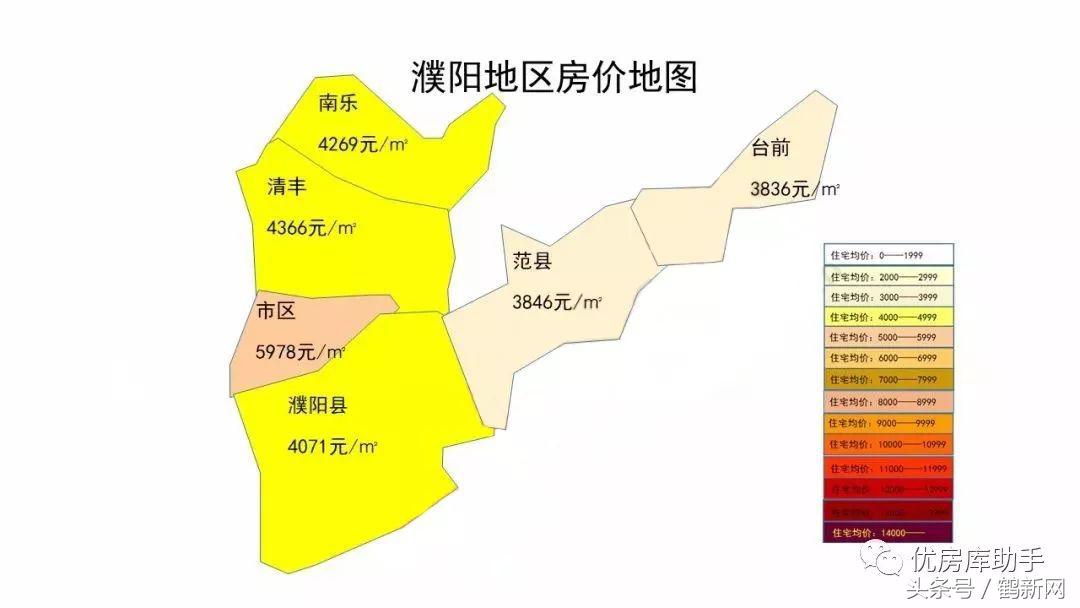 河南省十八地市房价排名,河南省18地市房价