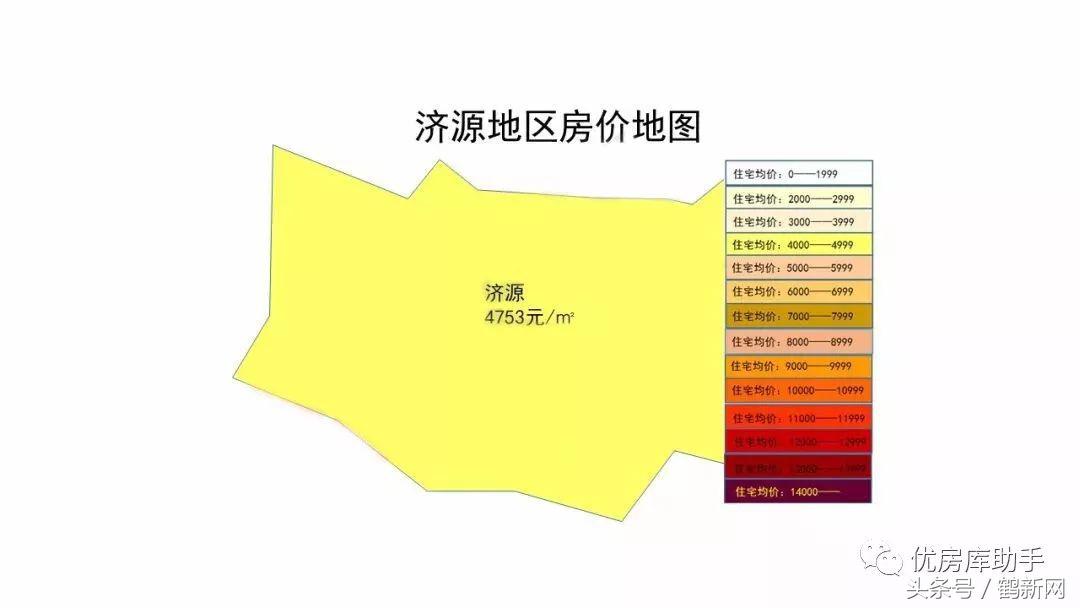 河南省十八地市房价排名,河南省18地市房价