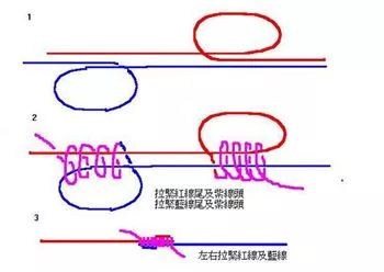 绑鱼钩的最好方法小技巧,绑鱼钩的方法有几种