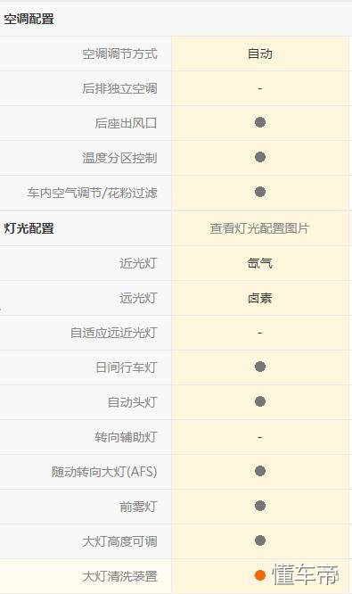 大众途安驾驶视角,看大众途安的实际表现到底如何