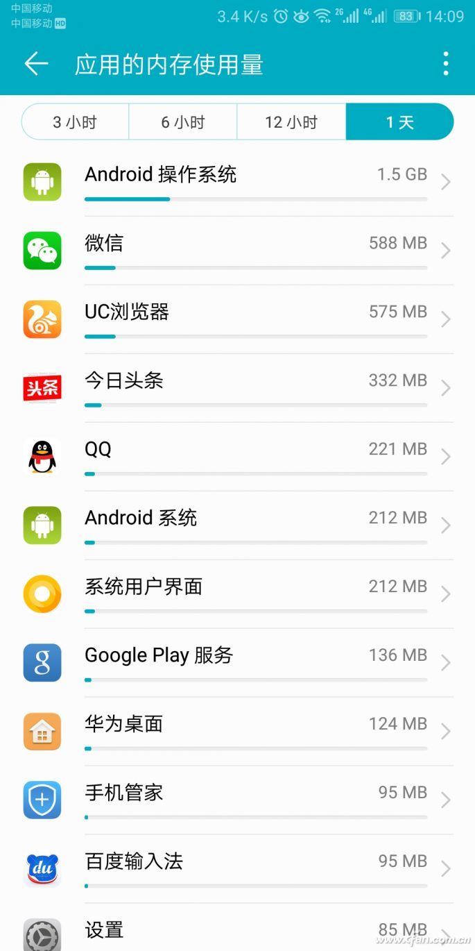 android手机越用越卡什么原因,安卓手机越用越卡的本质是什么