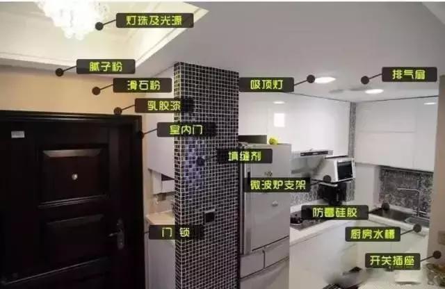 装修主辅材推荐,装修辅材怎么选牌子