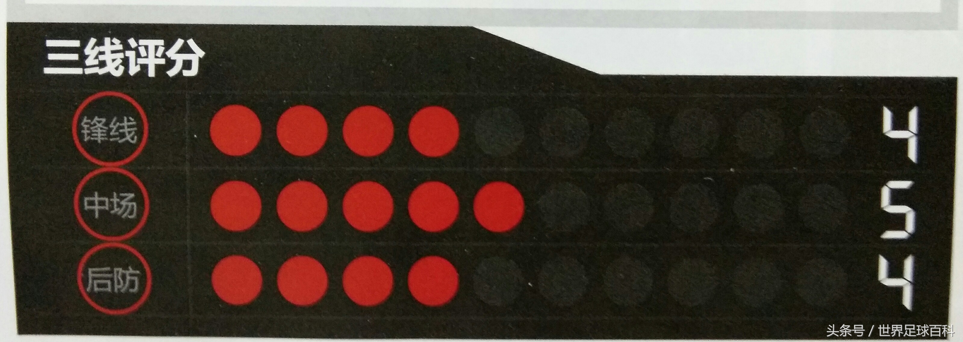 奔向莫斯科：世界杯32强之“袋鼠军团”澳大利亚