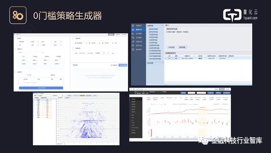 现场+PPT|高盈量化云科技创始合伙人经尧：量化投资技术创新