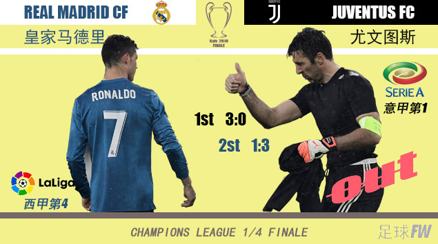 欧冠抽签2021-2022冠军,欧冠八强集结完毕拜仁