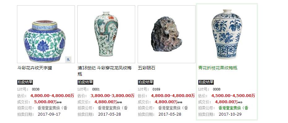 2023年各拍卖行总成交价排行,各大拍卖行银元拍卖记录