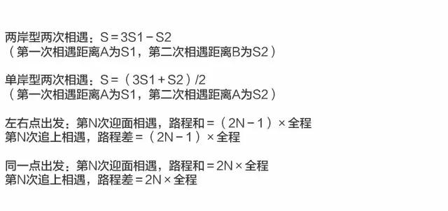 背熟万能公式大全,公务员考题技巧及答案