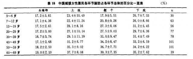 “黑丝”的魅力为何男人难以抵御?原来是因为……