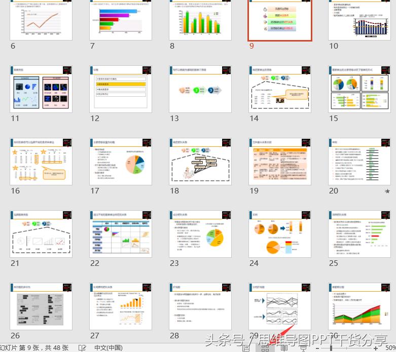 大神常用的7个ppt实用技巧,ppt入门技巧一定要学会这些