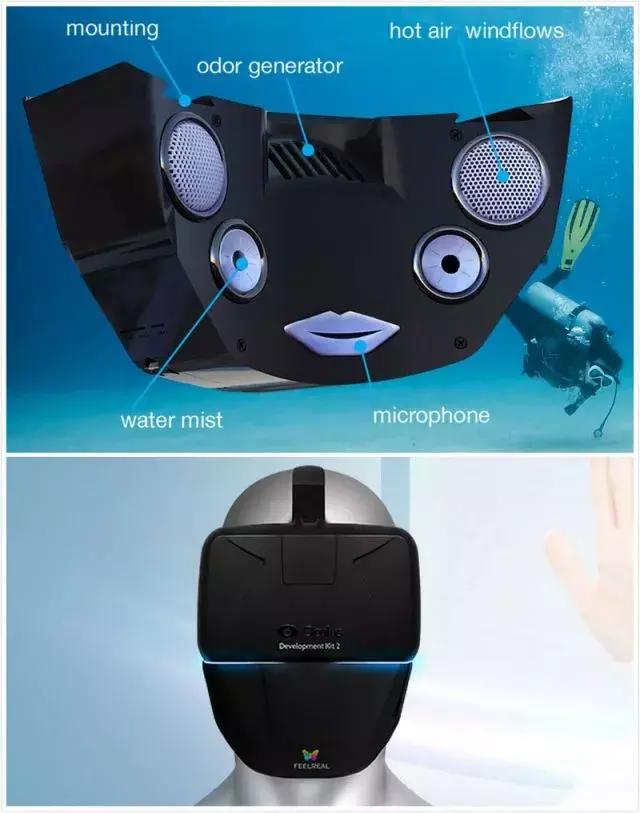 头号玩家里玩vr最好的装备,和头号玩家一样的vr设备