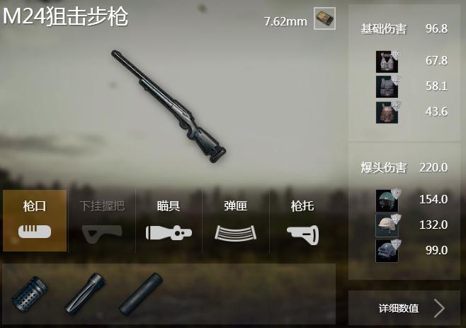 m24awm绝地求生,绝地求生awm和消音m24哪个好