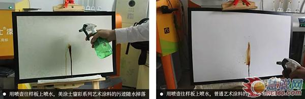 鏄熷搧娴嬭瘯,鏄熷搧棣欐按娴嬭瘎