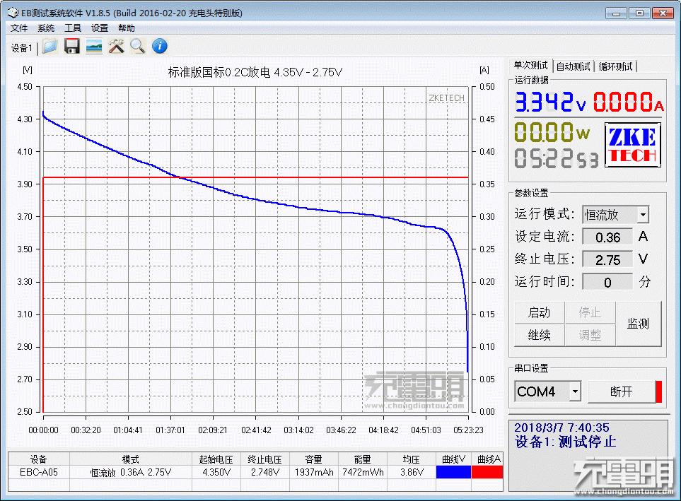 羽博电池,苹果羽博电池