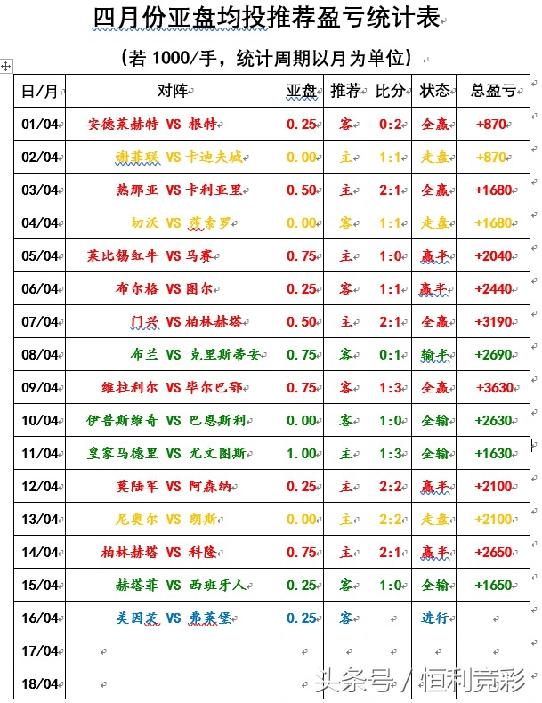 美因茨本场保级难度,美因茨客场战绩惨不忍睹