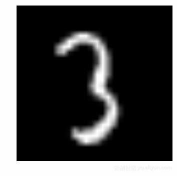 深度学习之tensorflow工程化项目,python深度学习实战案例