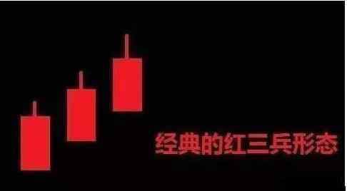 中国股市极具威力的选股公式,一旦出击,成功率高达96.8%,收藏