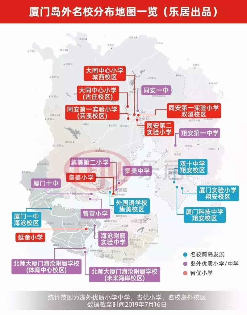 厦门岛外学区排名,厦门岛内学区排名