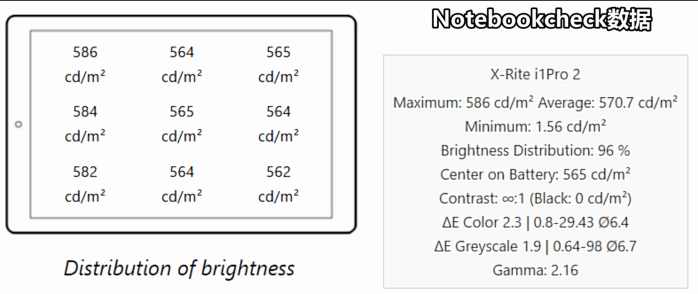 最佳安卓手机三星s9性能真的好吗,三星s9刷安卓原生