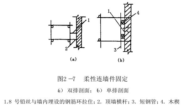 扣件式钢管脚手架最大距墙距离,扣件式钢管脚手架的纵向水平杆