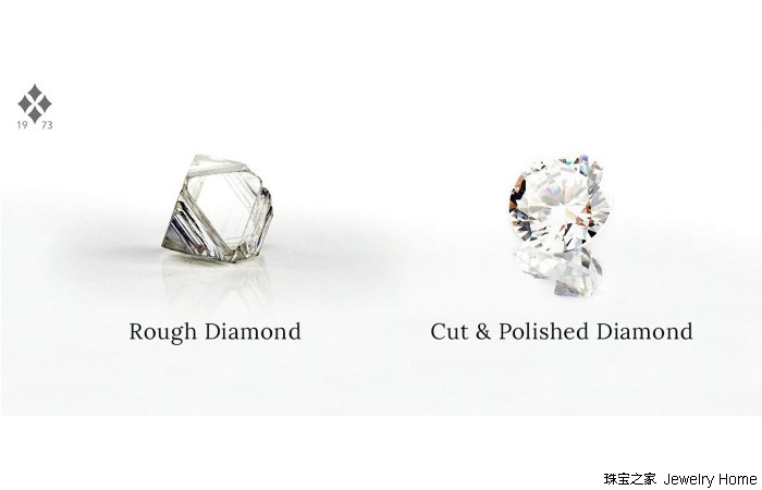 钻石4c详解,大家知道钻石4c都包括哪些吗