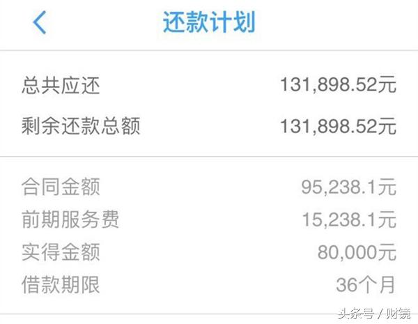 宜人贷被质疑变相高利贷,宜人贷合法