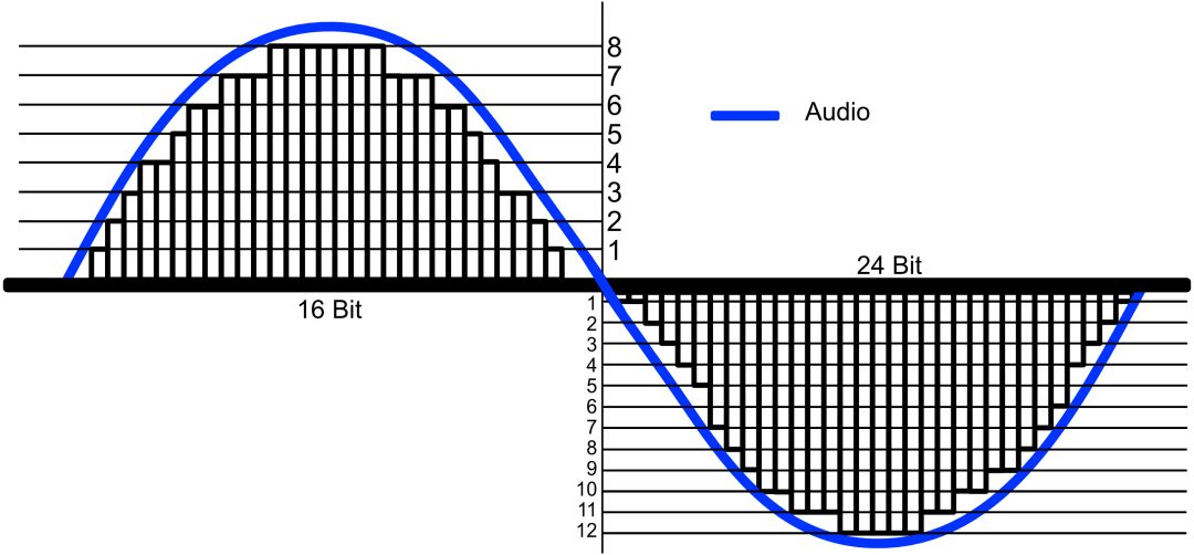 科普文视频简介,科普文字类视频