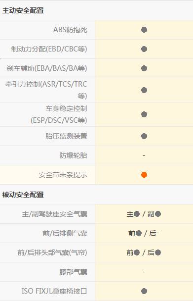 第四代现代胜达有几种驾驶模式了,全新胜达驾驶模式切换按钮
