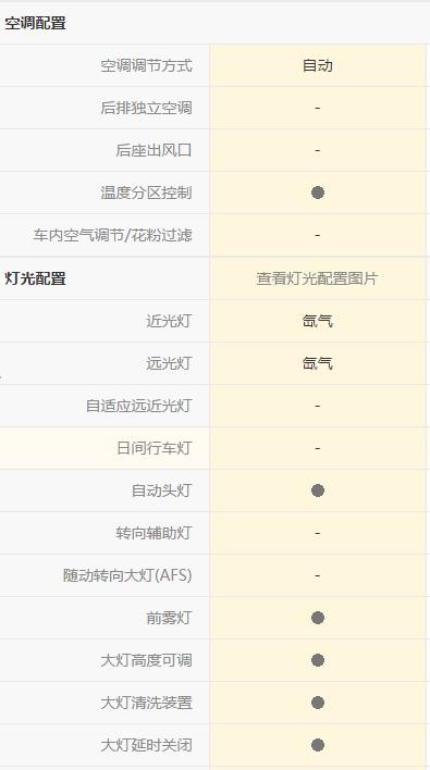 比亚迪g6自动挡最大的缺点,g6驾乘感受