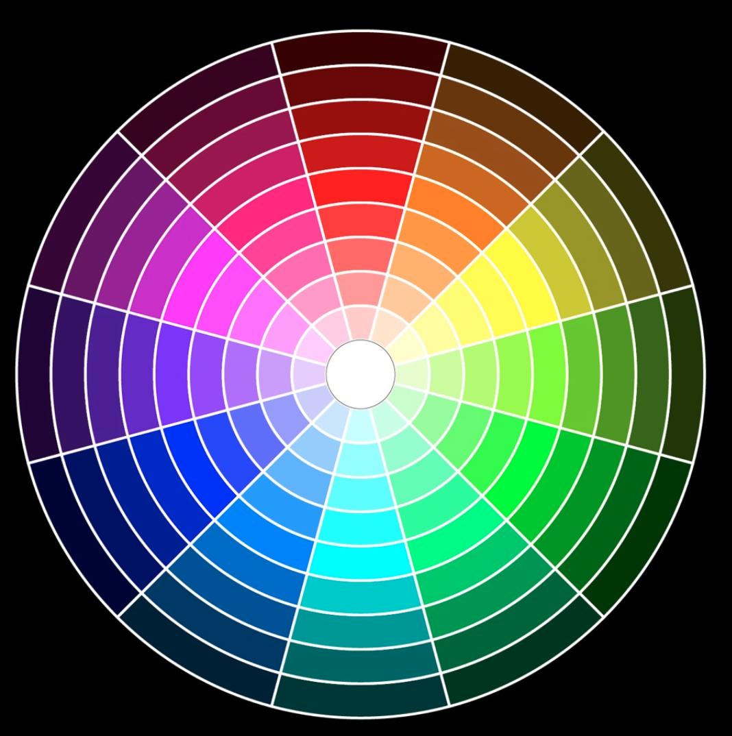 色彩的对比与和谐,色彩存在的对比关系