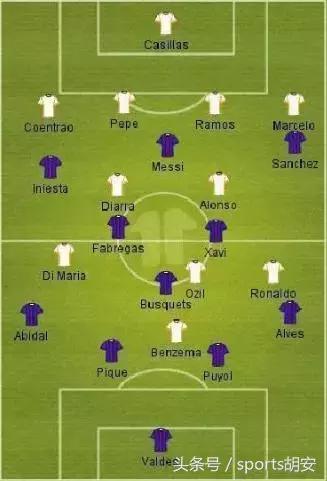 如何分析足球比赛角球大小,如何分析足球比赛