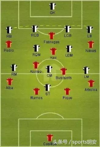 如何分析足球比赛冷门程度,足球比赛今日分析