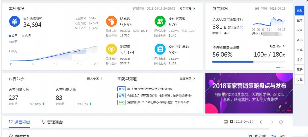 淘宝直通车技巧与运营操作大总结,淘宝直通车基本操作技巧