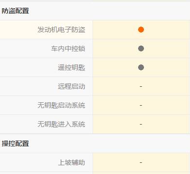 1.5l嘉年华驾驶体验,嘉年华用车体验