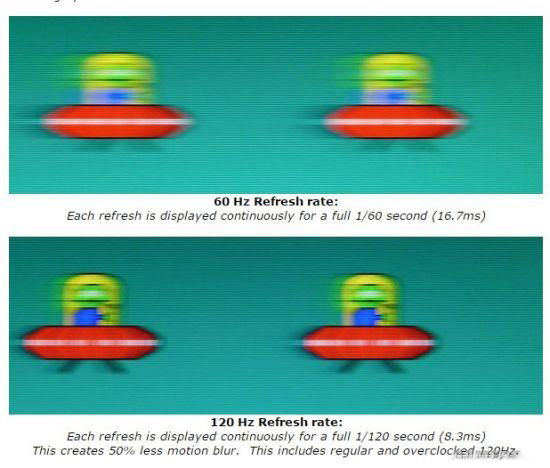 电竞笔记本刷新率高,大屏幕高刷新率笔记本推荐