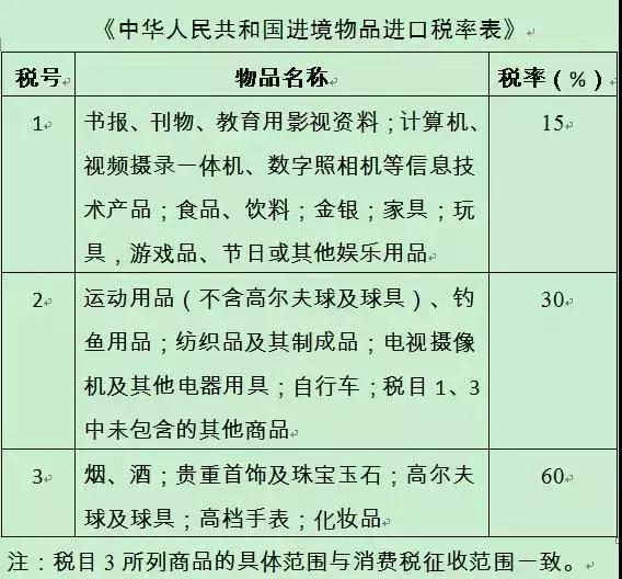 女生背2万元的包,女孩背一千和一万的包