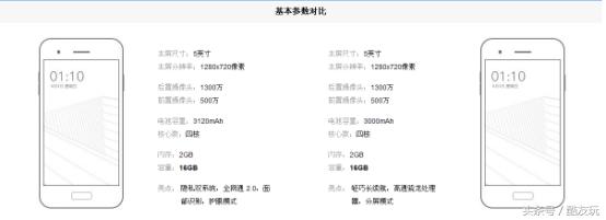 红米4a手机多少钱,红米4性价比如何