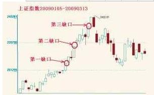 一名操盘手道出股市真理,一位主力交易员肺腑之言