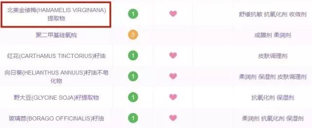 最好用的眼部精华推荐,最好用的十大眼部精华排名