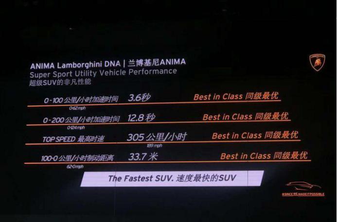 北京车展最贵的车在哪个厅,北京车展最贵的新能源车