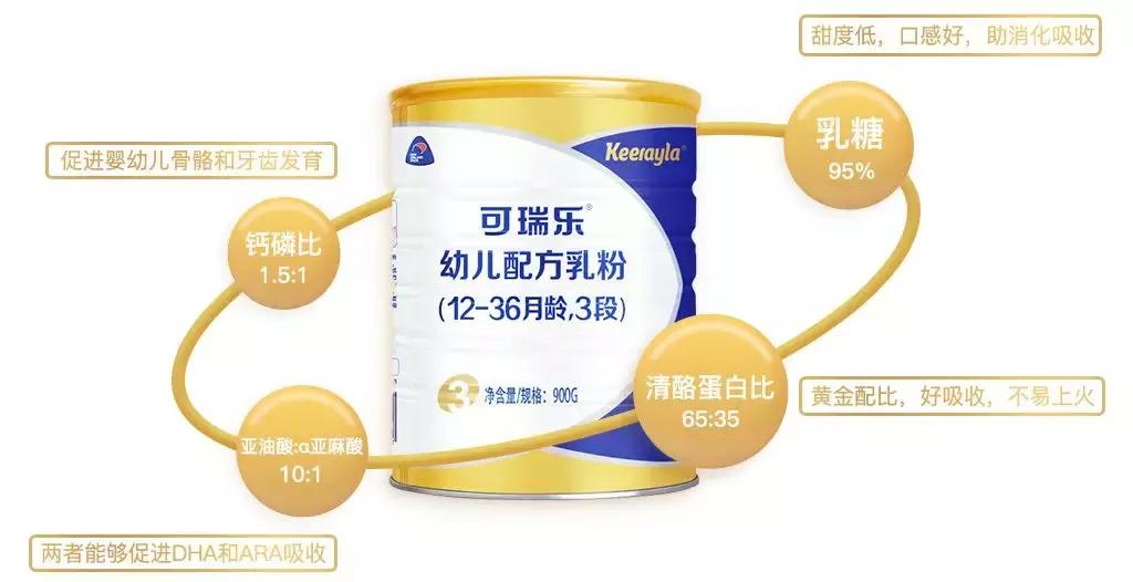 可瑞乐怎么区分原装奶粉,可瑞乐奶粉适合什么宝宝