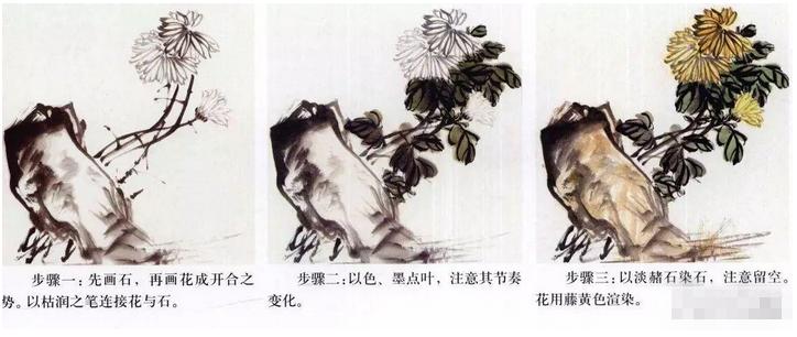 徐湛国画菊花画法视频教程,怎么画国画菊花又美又简单