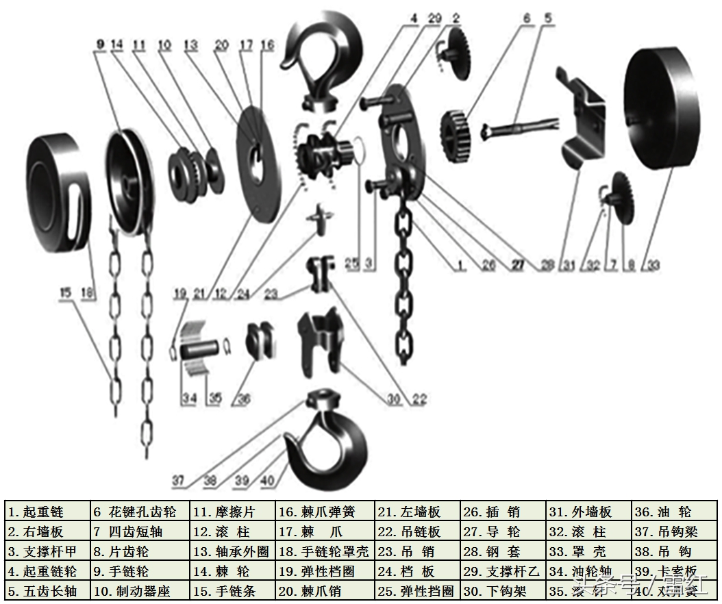 斤不落工具学名叫什么,斤不落是什么