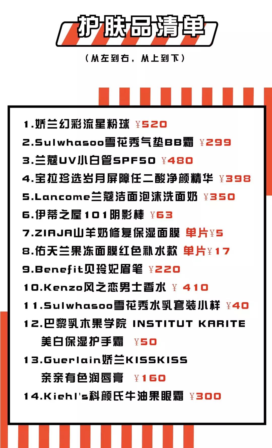 男朋友护肤品贵,男朋友护肤品有多贵