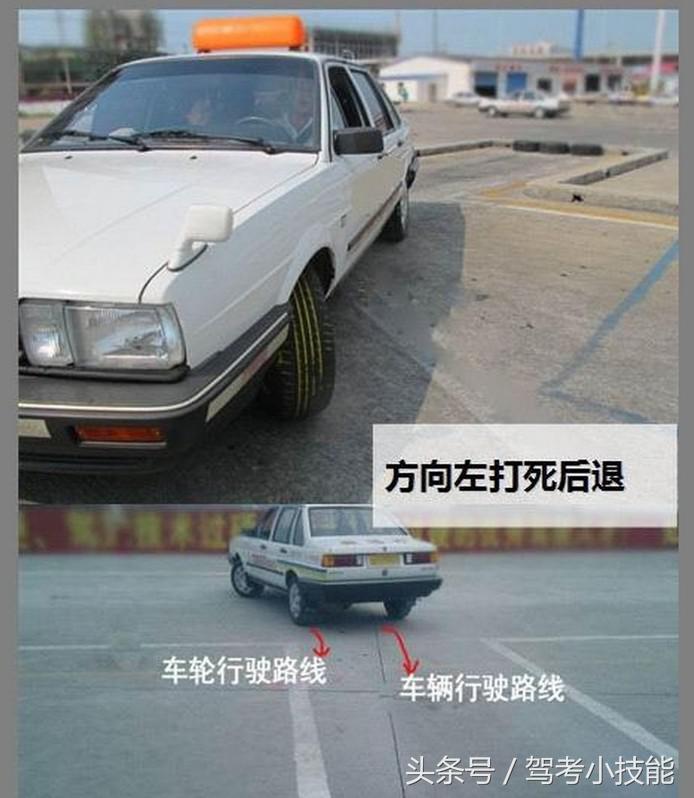 科目二倒车入库技巧与讲解全集,科目二倒车入库全程技巧详解