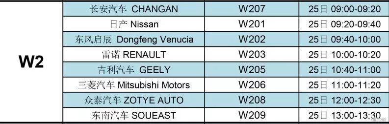 2020北京国际车展发布会,北京国际车展最近有什么活动
