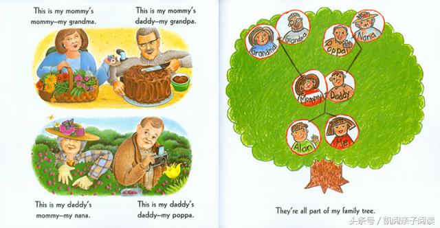 最简单的科学启蒙方法,廖彩杏和吴敏兰哪个适合启蒙