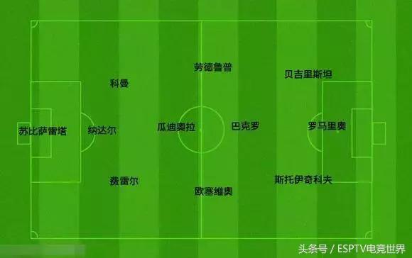 只要你玩足球游戏，都应该了解一下这个大佬