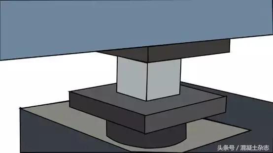 混凝土强度怎么加强,混凝土强度取决于什么