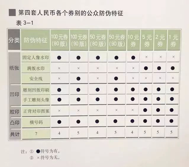 停止流通的人民币还能使用吗,停止流通人民币超过兑换期怎么办