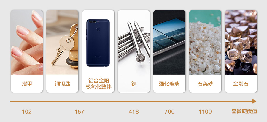 苹果手机掉漆修补方法,黑色手机掉漆解决方法